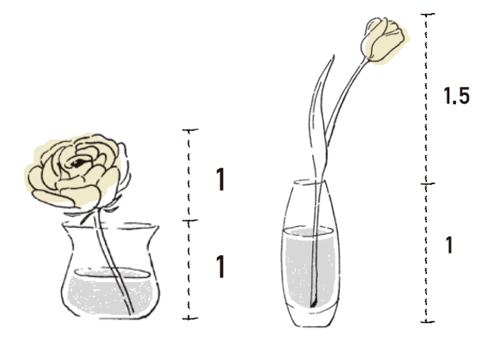 季節を愉しむ 花のある新生活のヒント 頼れる3つの道具 花 フラワーギフトなら青山フラワーマーケット 青山フラワーマーケット公式 花屋 花 花束 フラワーギフト 通販 季節を愉しむ 花のある新生活のヒント 頼れる3つの道具 花 フラワーギフトなら青山フラワーマーケット 青山フラワーマーケット公式 花屋 花 花束 フラワーギフト 通販