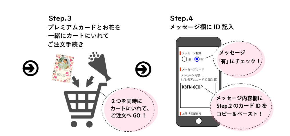 プレミアムカード | 青山フラワーマーケット｜花や緑とともに