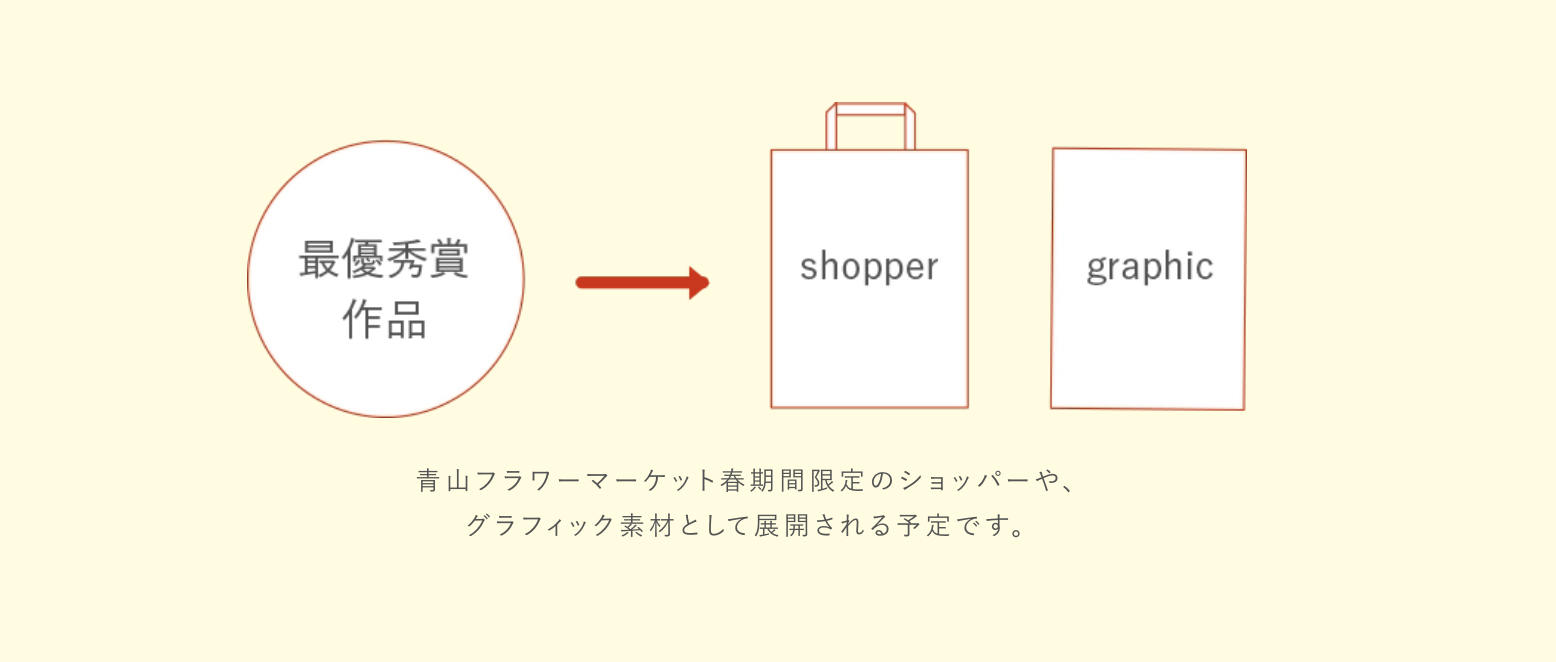ディズニー　ハロウィン　提灯　ハンドライト　点灯してますが保証なし ディズニー ハロウィン 提灯 ハンドライト 点灯してますが保証なし